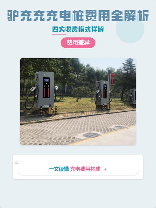 驴充充充电桩费用全解析 驴派科技如何为电动出行降本增效